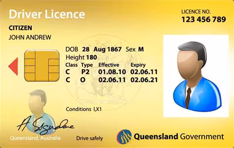 How to buy Australian Dirver’s License Online?